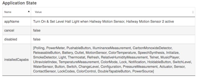Home My Apps Status - Download Artistic Abstract Photo | 8K