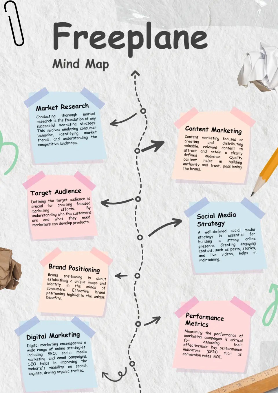 16 Free Mind Map Templates For Google Docs Docs Slides Freeplane Mind Map Templates 1.webp