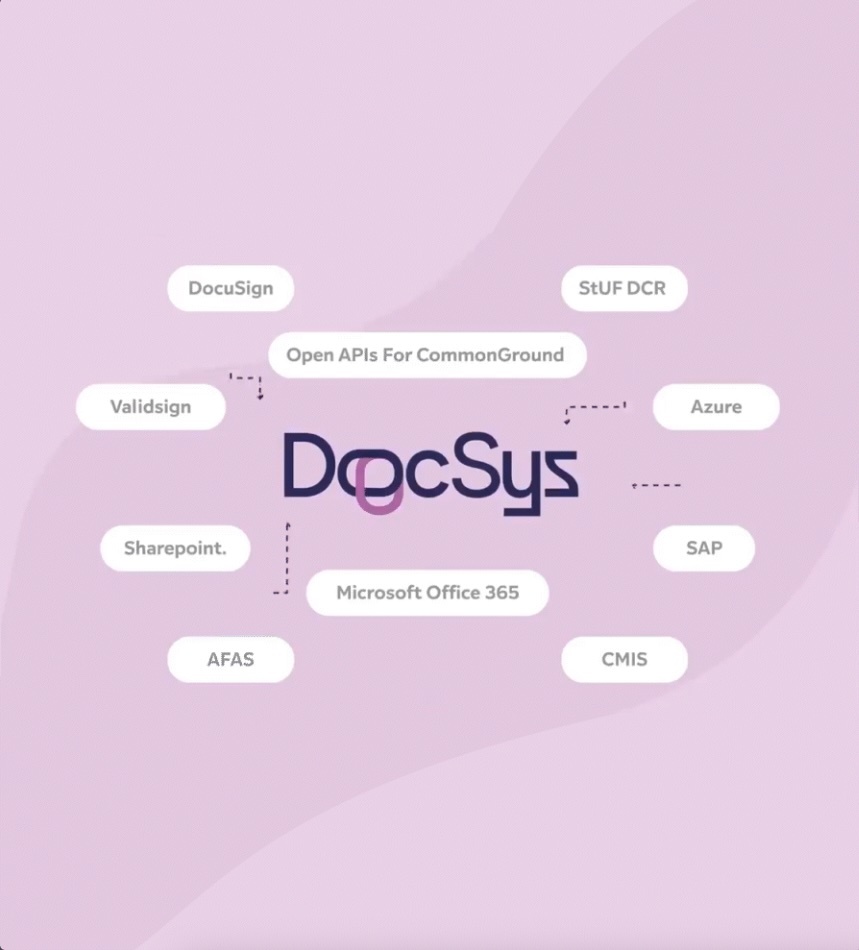 Docsys - Vintage Image Collection - 4K Quality