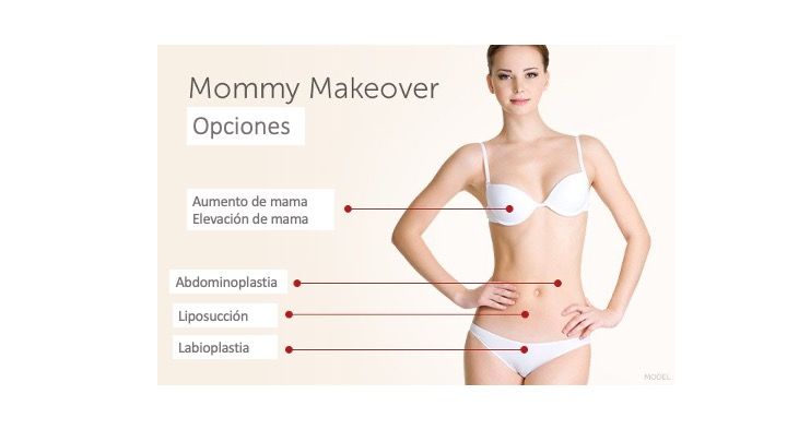 Mommy Makeover