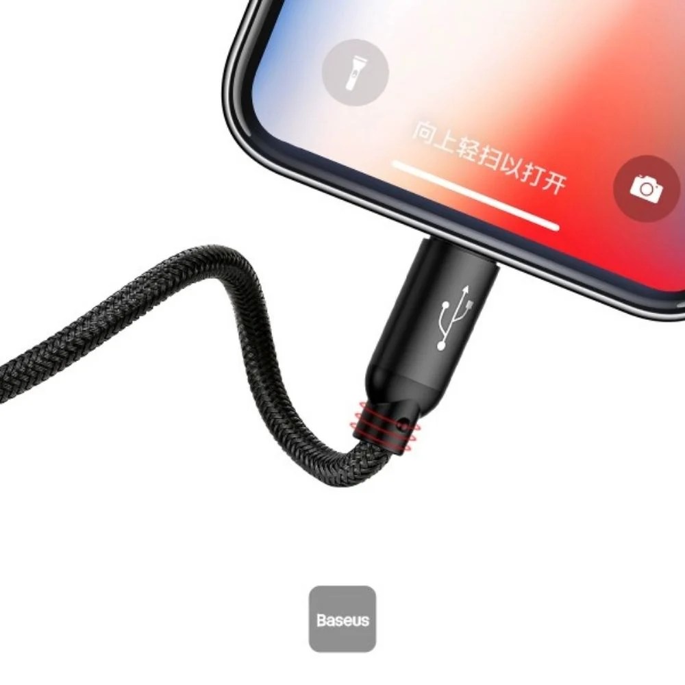 Cable 3 Primary