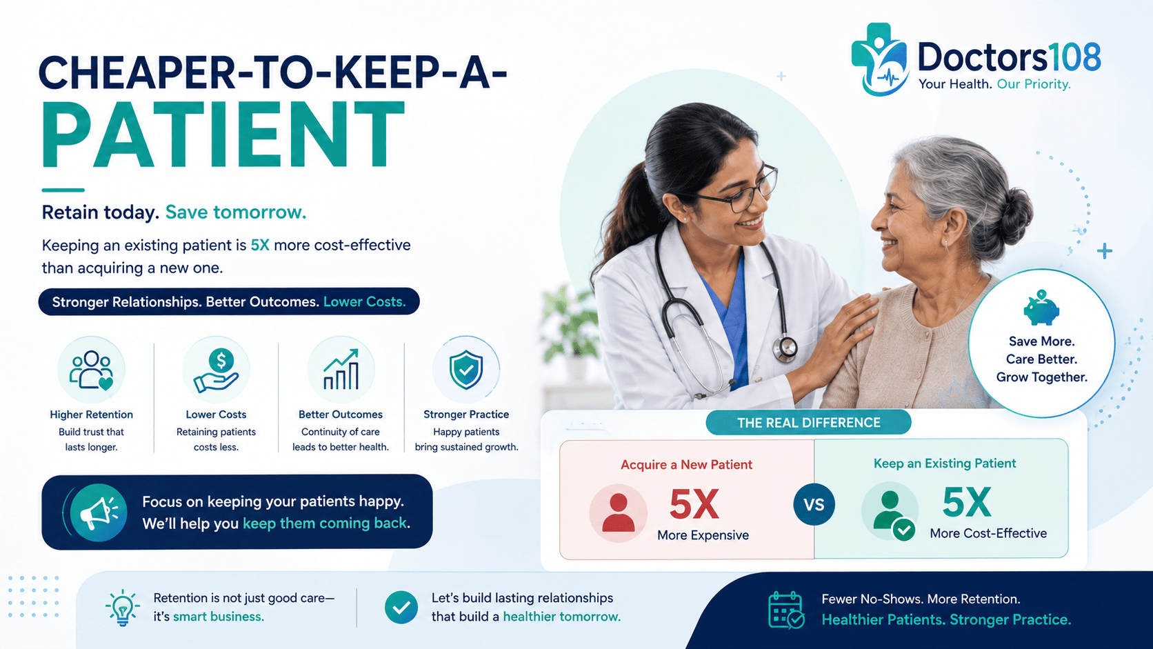 How do we get more new patients