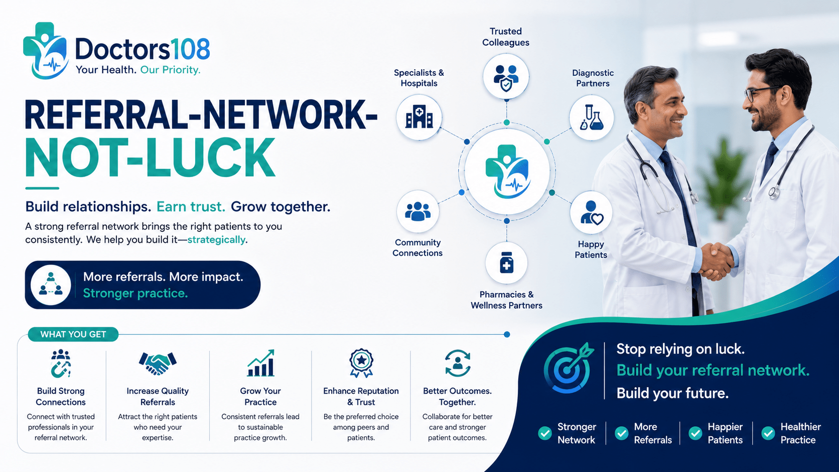 How to Build a Patient Referral Network