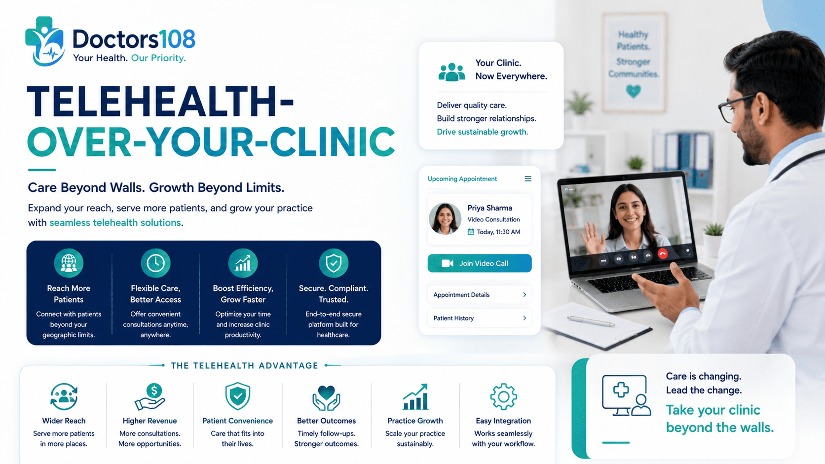 Why Patients Are Choosing Telehealth
