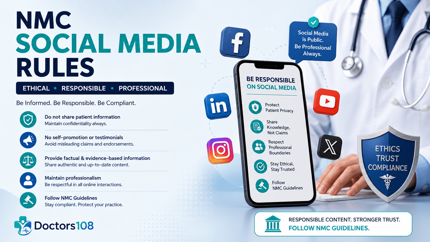 NMC Social Media Rules for Doctors: What's Allowed