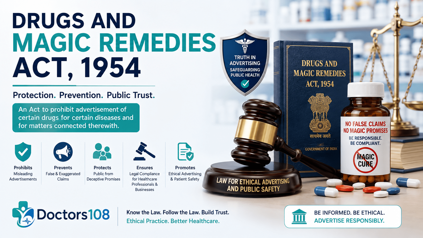 Drugs and Magic Remedies Act: Claims to Avoid