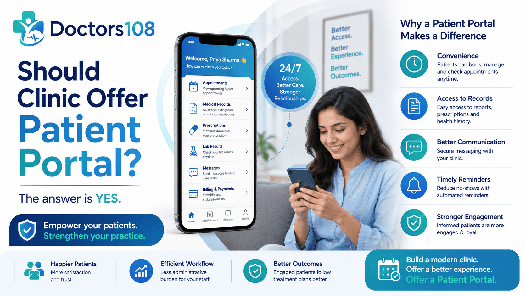 Should-Clinic-Offer-Patient-Portal