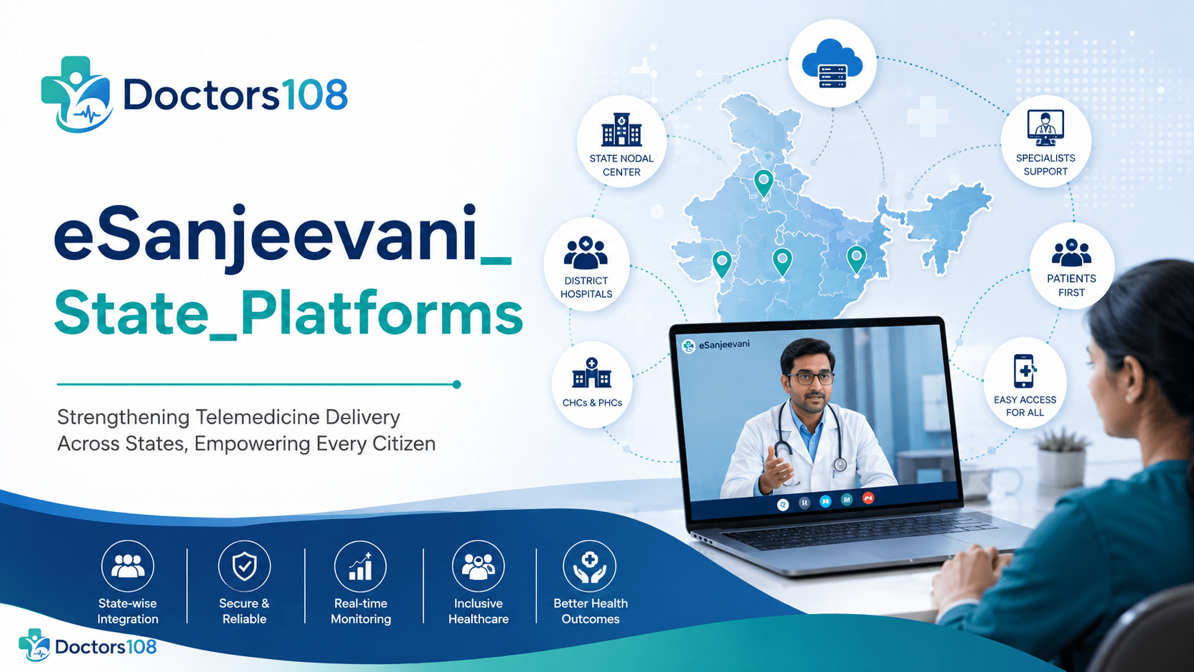 e-Sanjeevani: Should Your Clinic Participate?