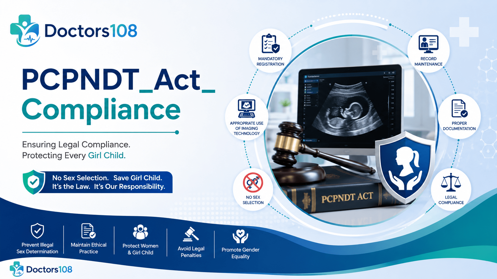 PCPNDT Act Compliance: A Guide for Ultrasound Clinics