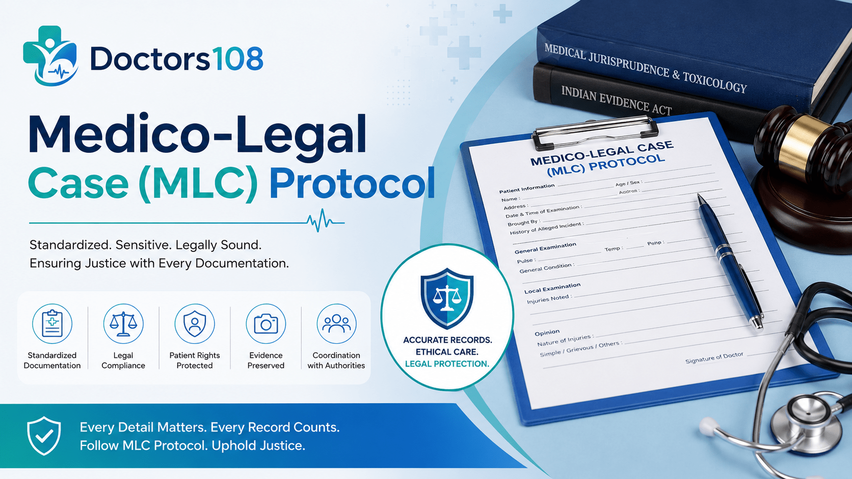 Handling Medico-Legal Cases (MLC): A Protocol for Clinics