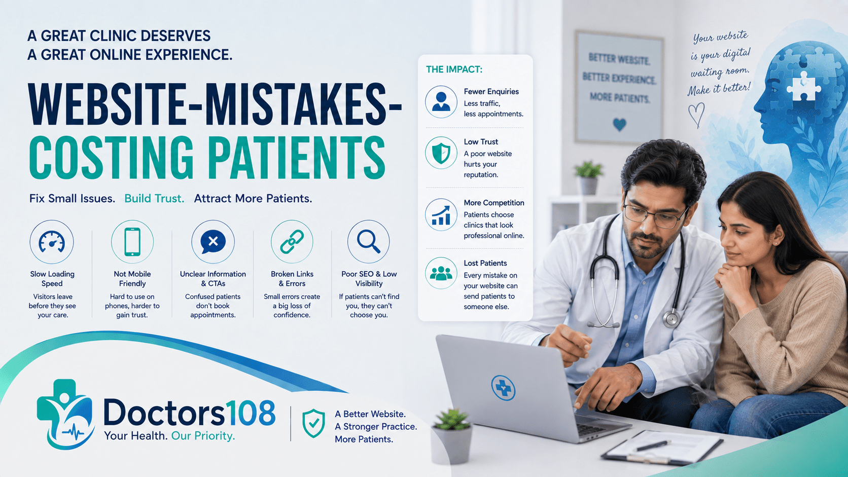 Why Follow-Up Care Is Your Most Underused Growth Tool