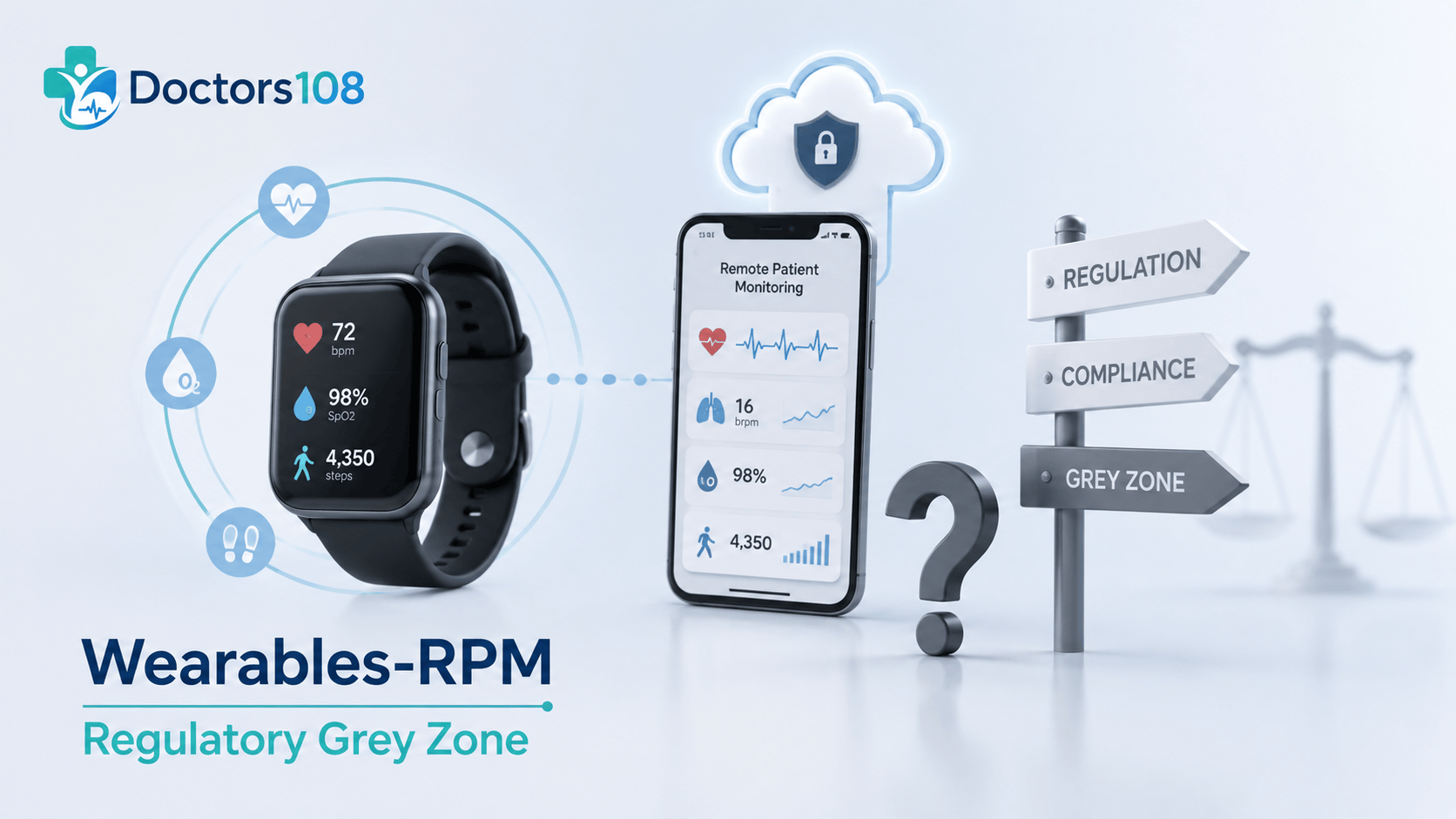 Wearable Health Devices and Remote Patient Monitoring: India's Regulatory Grey Zone