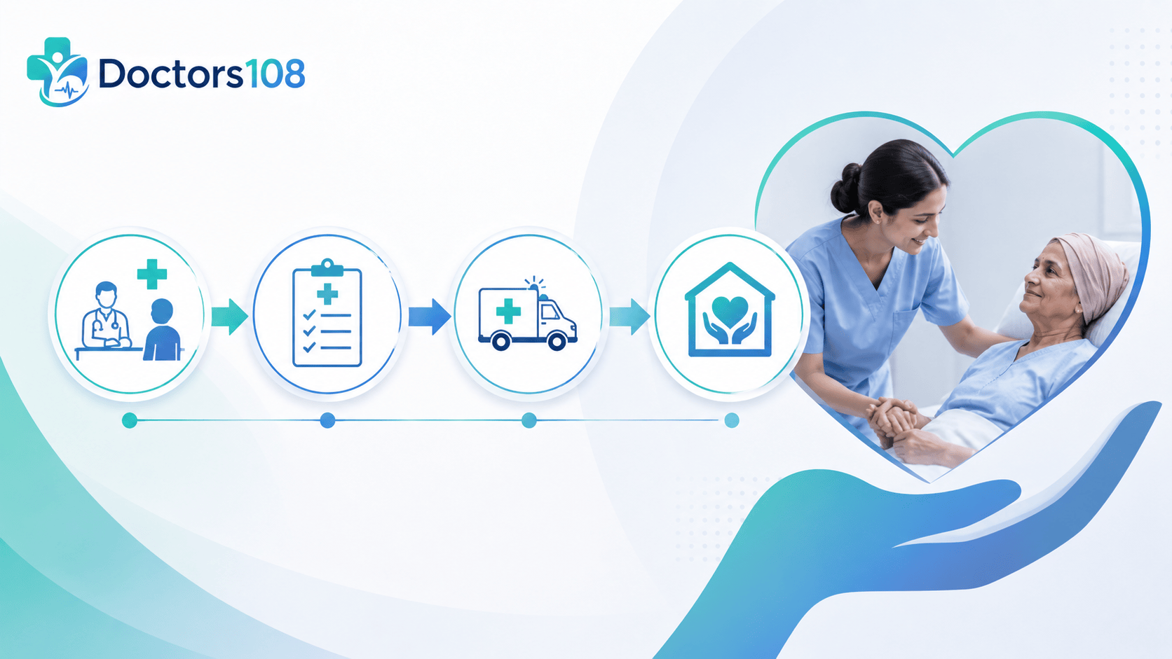 Palliative Care in India: Referral Pathways and What's Actually Available