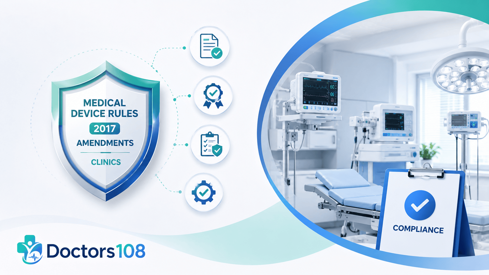 Medical Device Rules 2017 Amendments: What's Changed for Clinics Buying Equipment