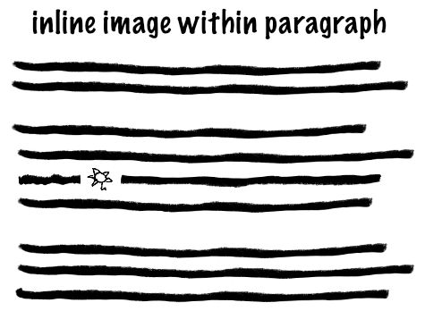 Inline Elements Restructuredtext Reference - Artistic 8K Minimal Images | Free Download