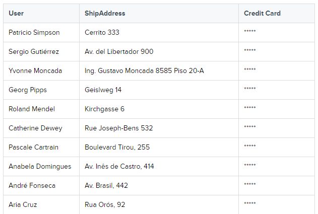 Advanced Settings Analytics Center V8 0 Documentation - Best Sunset Arts in Retina