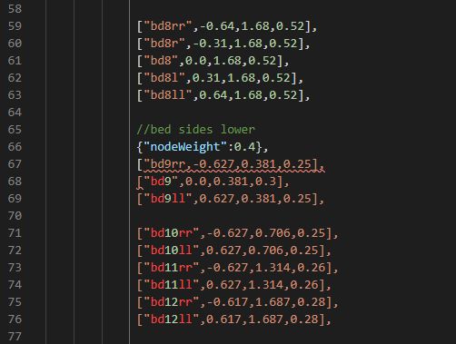 Common Jbeam Issues - Premium Nature Texture Gallery - Retina
