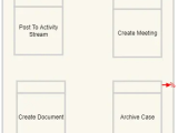 Case Management Process