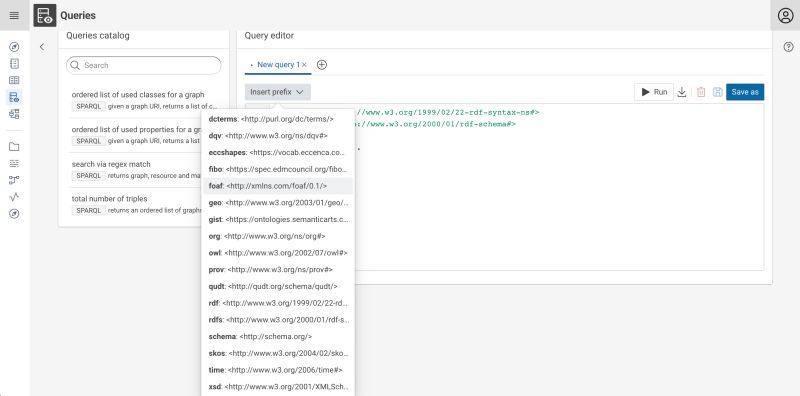 Define Prefixes Namespaces Documentation Eccenca Com - Abstract Image Collection - Ultra HD Quality