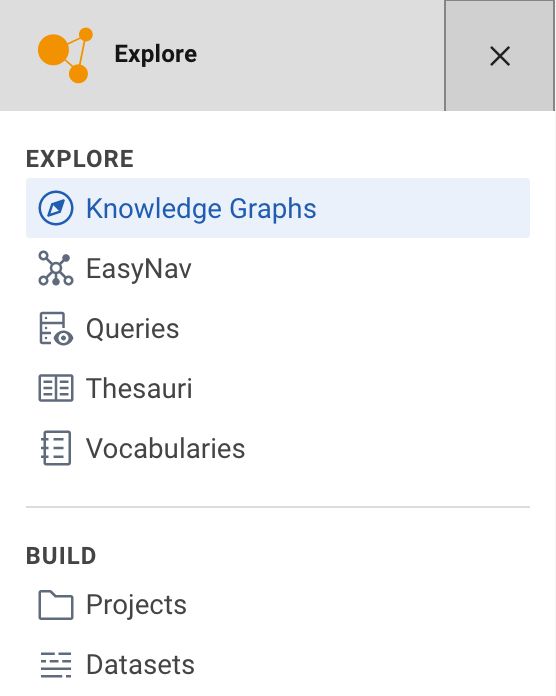 Build Knowledge Graphs From Kafka Topics Documentation Eccenca Com - Artistic Mobile Sunset Textures | Free Download