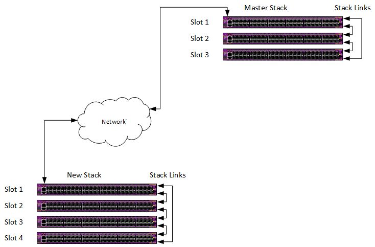 Exos Cloning Clone Py Clone Documentation - High Quality HD Abstract Illustrations | Free Download
