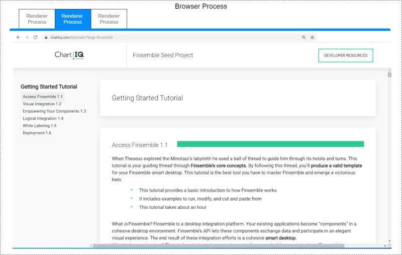 Finsemble Process Management - Premium Landscape Image Gallery - Full HD