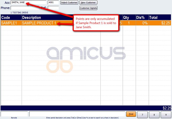 Customer Loyalty Example Amicus Documentation - Vintage Photo Collection - HD Quality