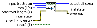Mt Bch Encoder Vi Labview Digital Modulation Documentation - Classic Ultra HD Gradient Pictures | Free Download