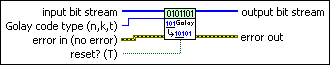Mt Convolutional Encode Vi Labview Digital Modulation Documentation - Gorgeous Space Background - High Resolution