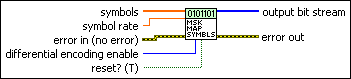 Mt Map Bits To Symbols Vi Labview Digital Modulation Documentation - Space Backgrounds - Incredible 4K Collection