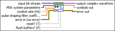 Mt Convolutional Encode Vi Labview Digital Modulation Documentation - Gorgeous High Resolution Dark Illustrations | Free Download