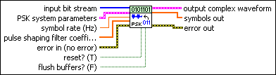 Mt Permute Vi Labview Digital Modulation Documentation - Geometric Textures - Ultra HD High Resolution Collection