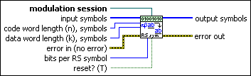 Mt Golay Decoder Vi Labview Digital Modulation Documentation - 4K Vintage Patterns for Desktop