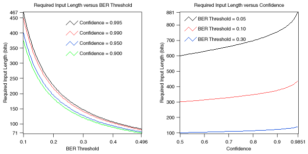 Mt Permute Vi Labview Digital Modulation Documentation - Beautiful HD Abstract Patterns | Free Download