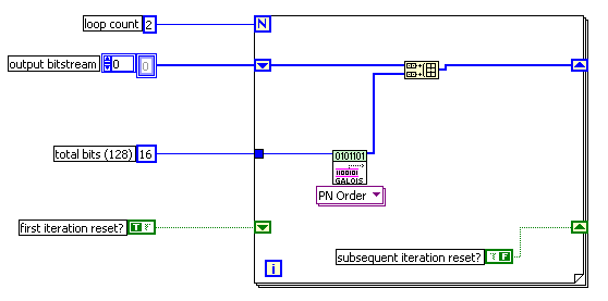 Mt Qam Feedforward Equalizer Vi Labview Digital Modulation Documentation - Mountain Illustration Collection - Desktop Quality