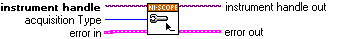 Niscope Configure Trigger Output Ni Scope Labview Documentation - Dark Textures - Ultra HD Mobile Collection