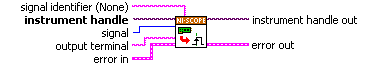 Niscope Configure Trigger Output Ni Scope Labview Documentation - High Quality Minimal Picture - 4K