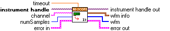 Niscope Cal Fetch Date Ni Scope Labview Documentation - HD Sunset Textures for Desktop