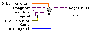 Imaq Convolute Vi Labview Ni Vision Documentation - Artistic Mountain Illustration - High Resolution