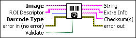 Barcode Decoder By Using Labview Labview General Lava - Download Classic Ocean Photo | Retina