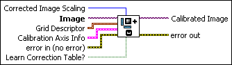 Simple Calibration Ni Vision For Labview Basics Documentation - Gradient Pictures - Premium Retina Collection