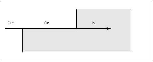 Open Cascade Technology Modeling Data Opencascade Documentation - Best Gradient Pictures in Desktop