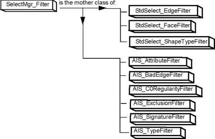 Open Cascade Technology Visualization Opencascade Documentation - Mobile Mountain Wallpapers for Desktop