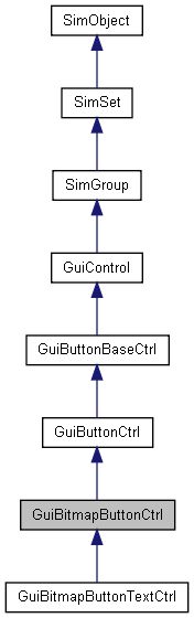 Torque 3d Script Manual Guicontrol Class Reference Torquescript - Amazing Full HD Vintage Backgrounds | Free Download