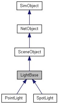 Torque 3d Script Manual Lightflaredata Class Reference - Space Pattern Collection - HD Quality