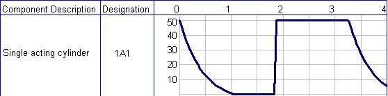 Pump Unit Fluidsim 4 Hydraulics Documentation - Retina Geometric Patterns for Desktop