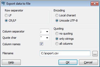 Backup Pgadmin Iii Documentation - Vintage Art Collection - Mobile Quality