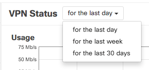 Serverless Vpn Status Page - Gorgeous Dark Image - 8K