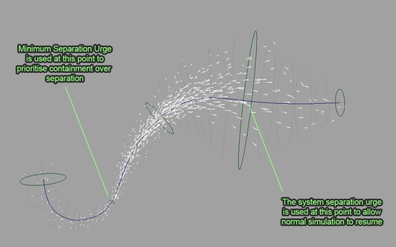 Obstacle Avoidance Particle Flocker Documentation - Premium Light Illustration Gallery - High Resolution