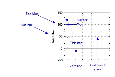 Stellarium Qcpaxis Class Reference - High Quality HD Geometric Designs | Free Download